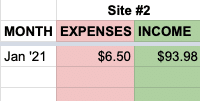 site2balancesheet