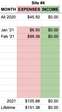 site 4 totals