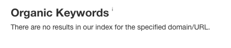 ahrefs keywords