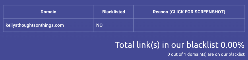 backlink blacklist