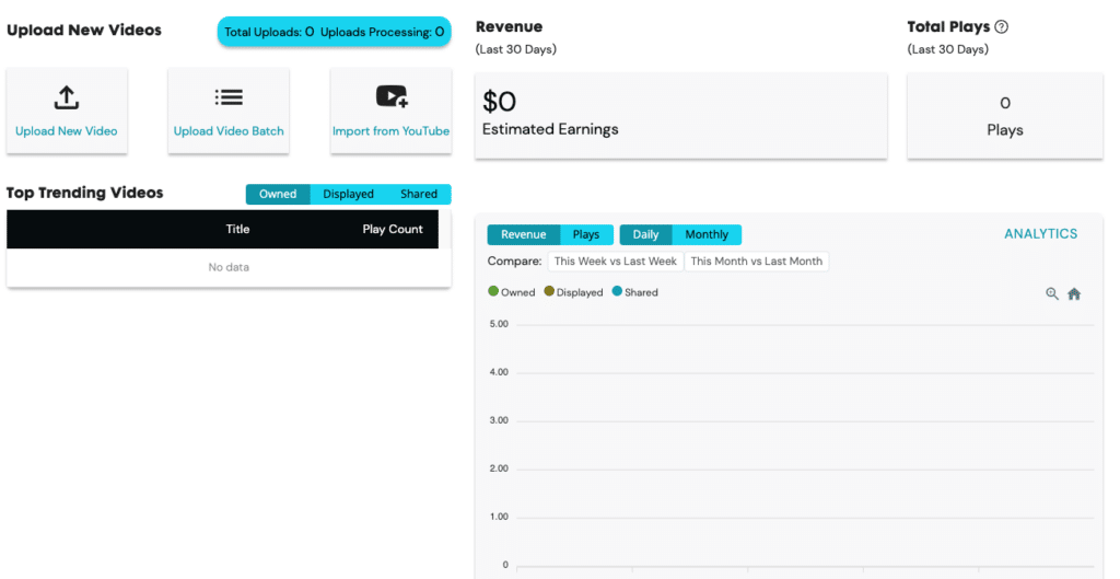 humix main dashboard